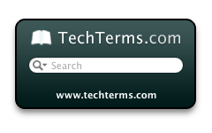 TechLib Dashboard Widget